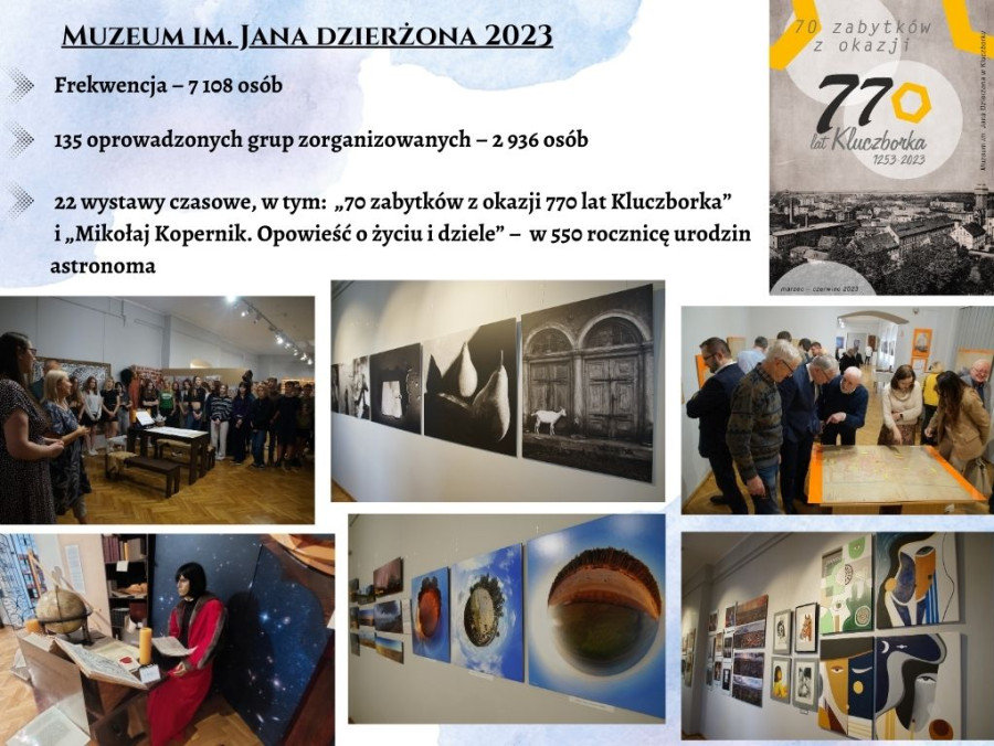Plansza z fotografiami przedstawiającymi wydarzenia i wystawy zorganizowane w 2023 r., oraz informacje: frekwencja - 7108 osób, 135 oprowadzonych grup, 22 wystawy czasowe