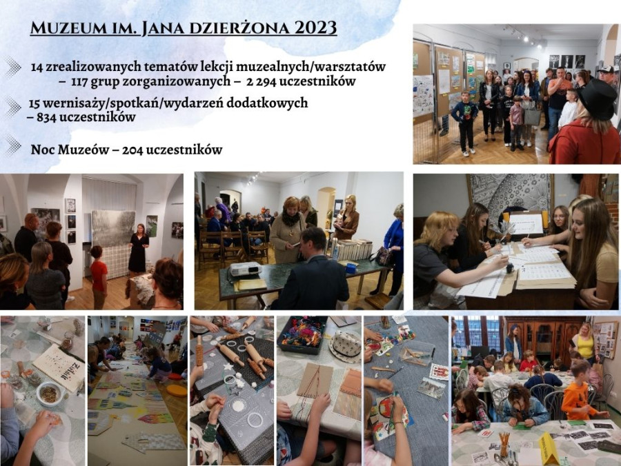 Plansza z fotografiami przedstawiającymi wydarzenia: wernisaże, warsztaty, lekcje muzealne zorganizowane w 2023 r., oraz informacje: 14 tematów lekcji muzealnych/warsztatów dla 117 grup, 15 wernisaży/spotkań, Noc Muzeów - 204 uczestników